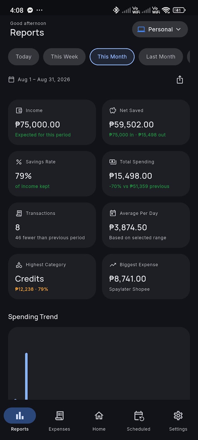 Tracksy reports screen with income, net saved, savings rate, total spending and a spending trend chart