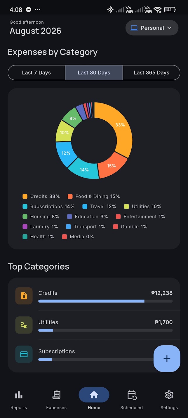 Tracksy expenses by category donut chart with a top categories list