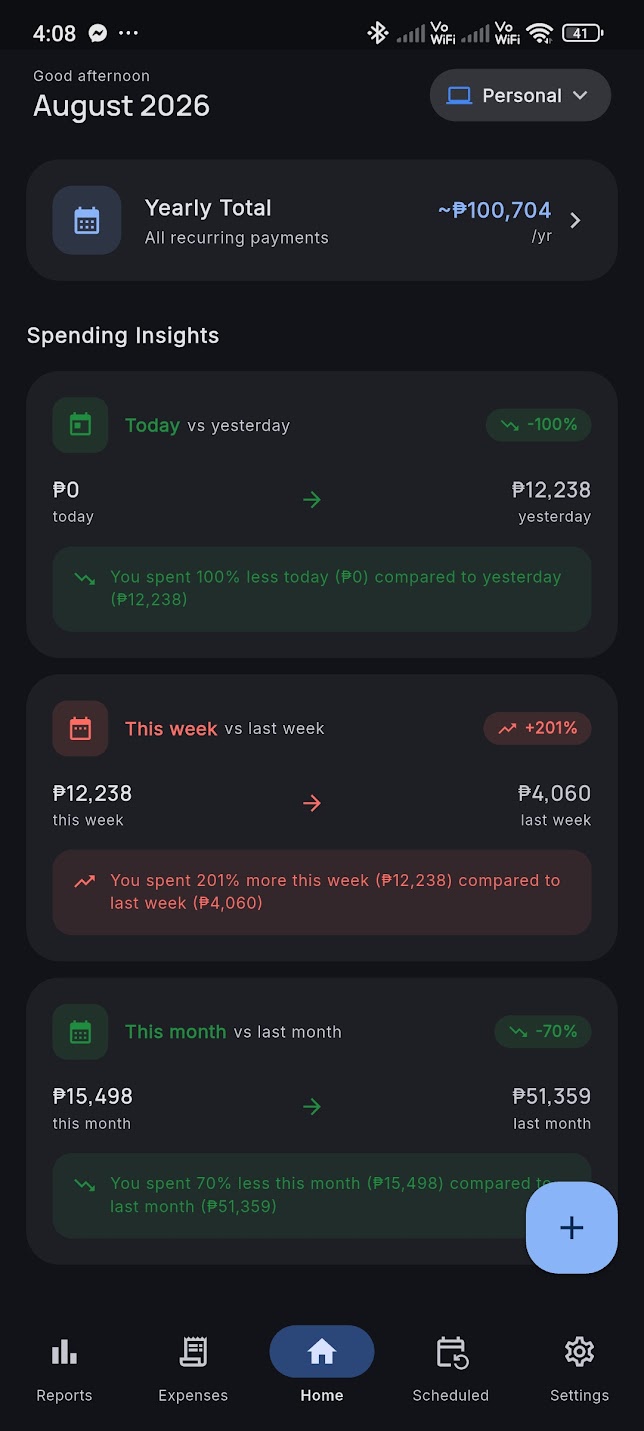 Tracksy spending insights comparing today, this week and this month against the previous period